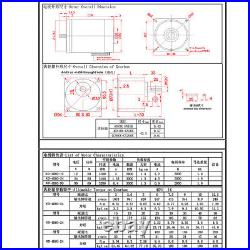 10-600RPM Micro Gearmotor Metal Gearbox Motor DC 12V/24V 60W Brake Motors 4D60GN