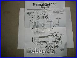 Fmr S 3145 Corvair Manual Steering Box, Black Reversed Rotation, Model A Ford New